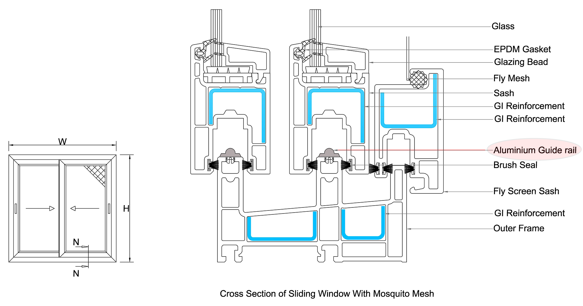 aluminium-track-used-in-upvc-window