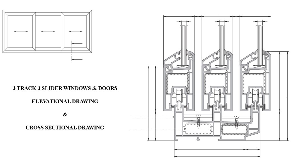 3 Track 3 Slider Window and door assembly
